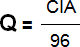 Q = CIA / 96